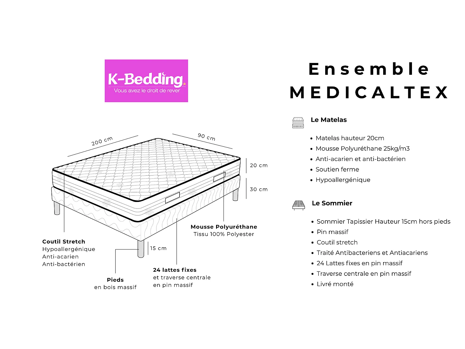 Ensemble Medicaltex 90x200 cm Hauteur 22 cm Mousse Polyuréthane avec Sommier Tapissier Pin Massif Soutien ferme