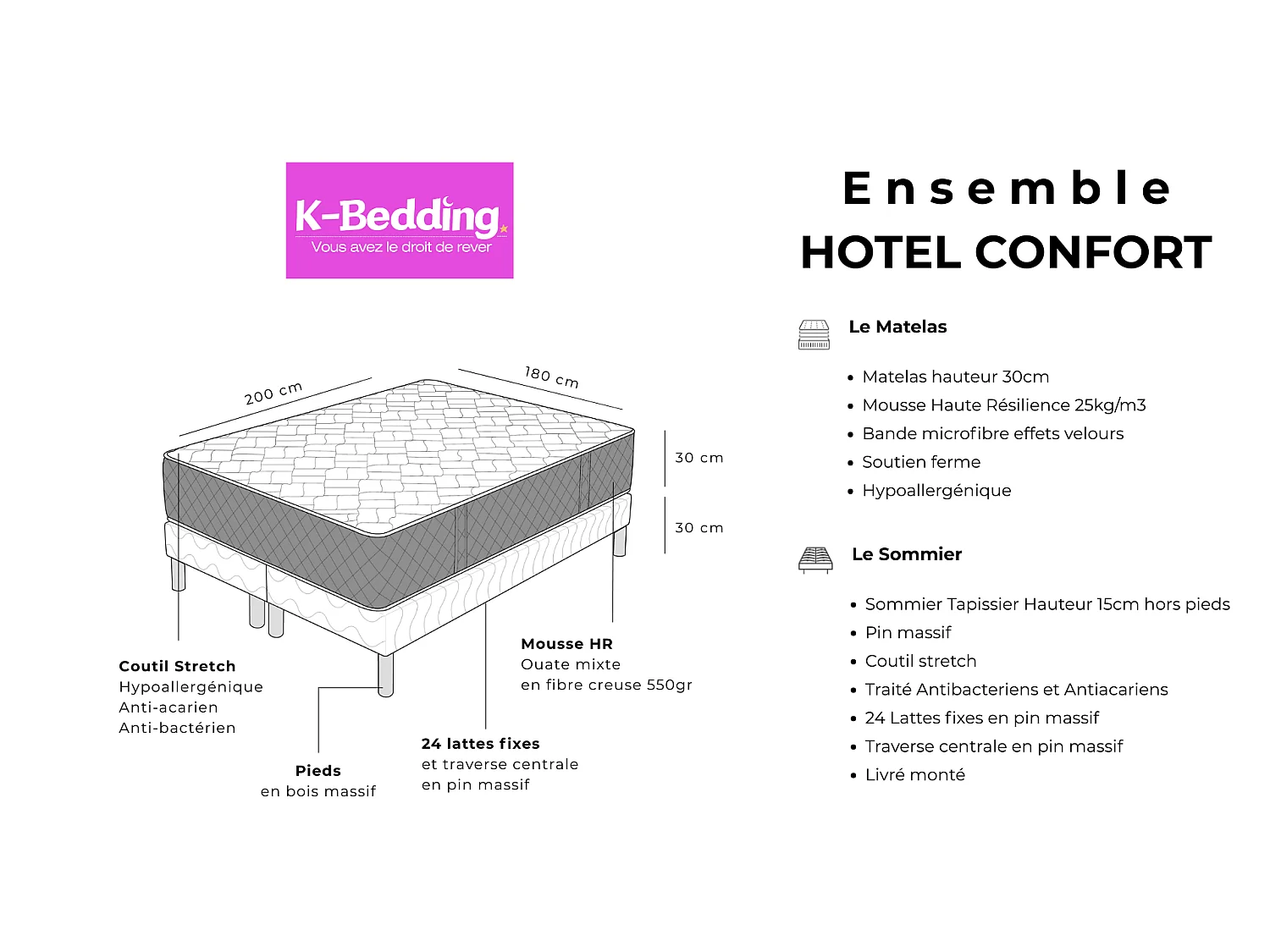 Ensemble Hotel Confort 180x200 cm Hauteur 30 cm Mousse haute résilience avec Sommier Tapissier 2 Blocs Soutien ferme
