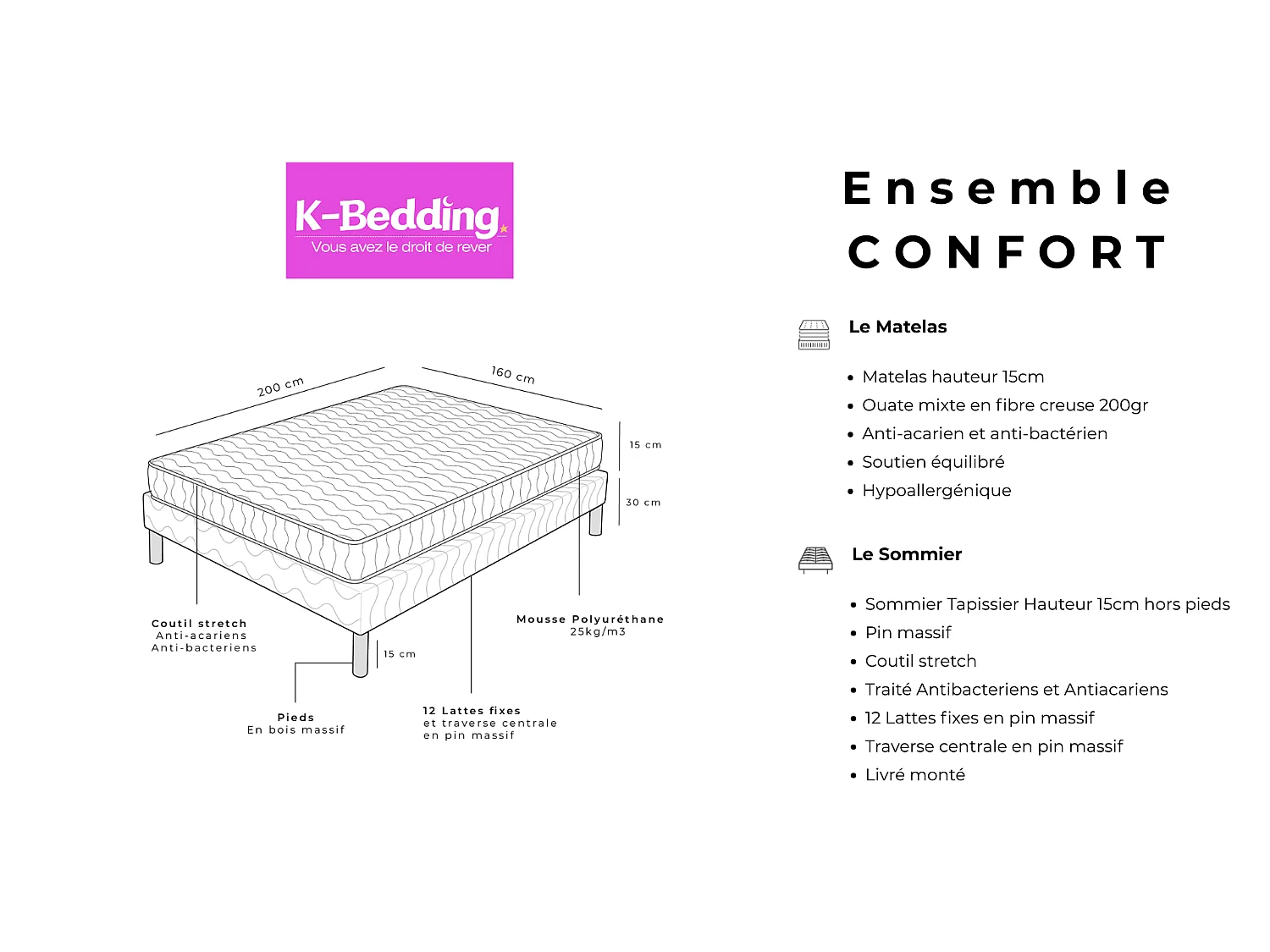 Ensemble Confort 160x200 cm Hauteur 15 cm Mousse Polyuréthane Hypoallergénique avec Sommier Tapissier Soutien équilibré