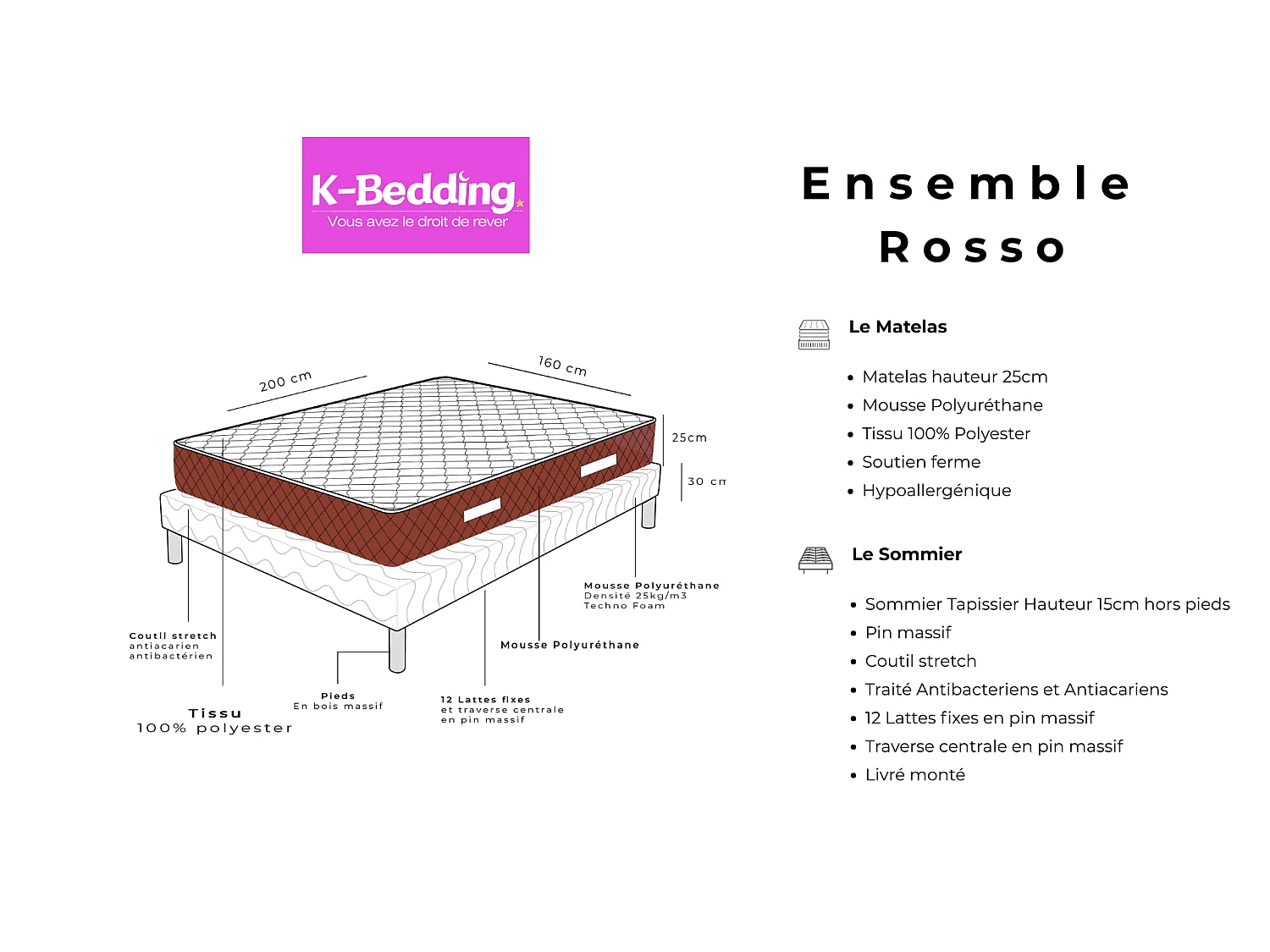 Ensemble Rosso 160x200 cm Hauteur 25 cm Mousse Polyuréthane Technologie 3D avec Sommier Tapissier Soutien ferme