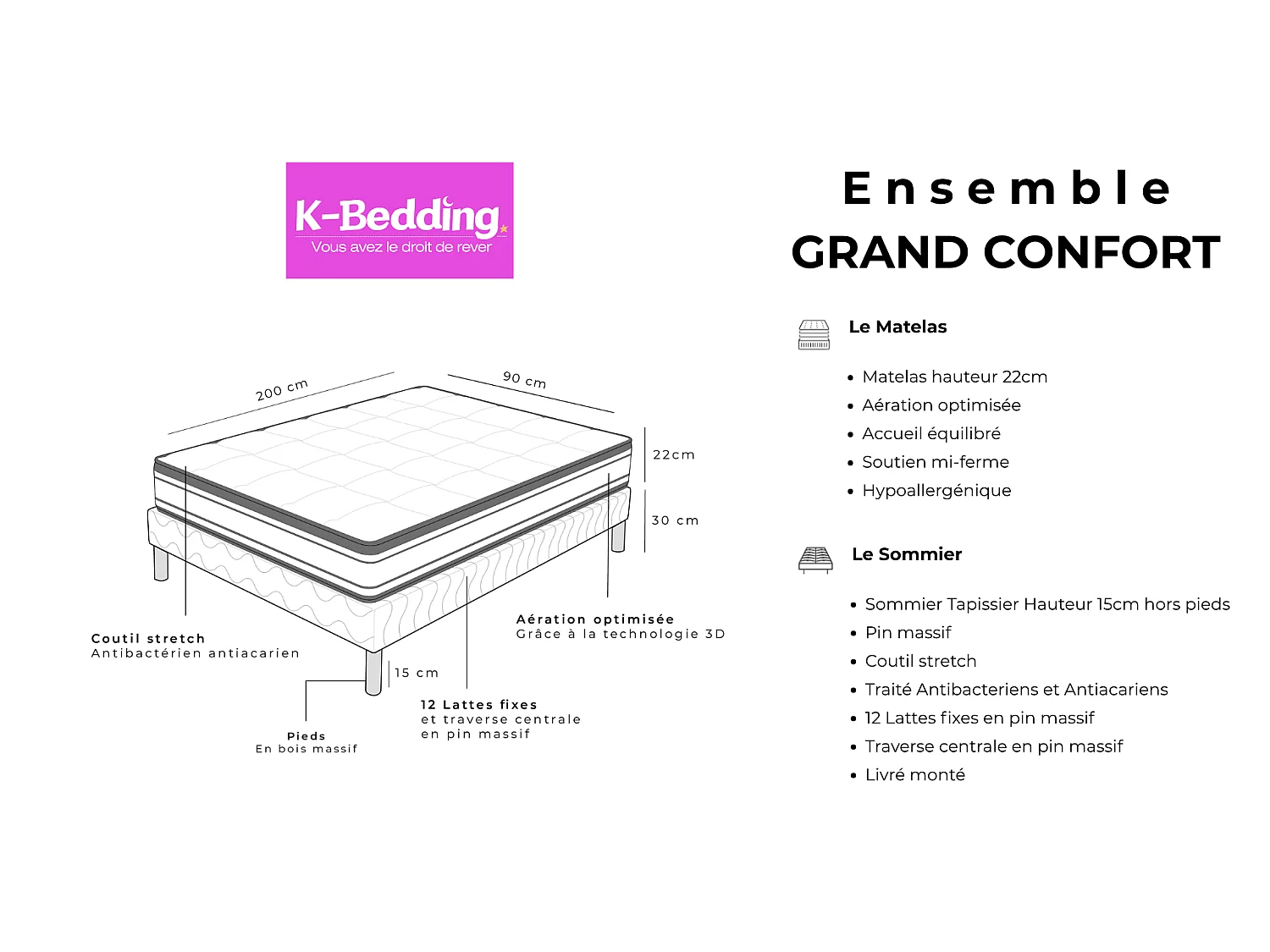 Ensemble Grand Confort 90x200 cm Hauteur 22 cm Mousse Polyuréthane Technologie 3D avec Sommier Tapissier Soutien mi-ferme