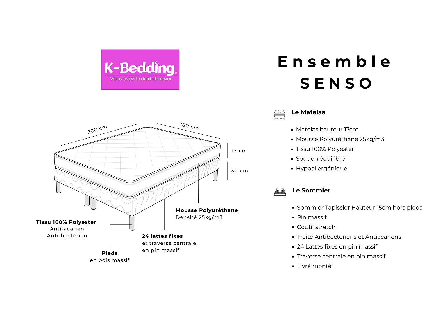 Ensemble Senso 180x200 cm Hauteur 17 cm Mousse Polyuréthane avec Sommier Tapissier 2 Blocs Soutien Ferme