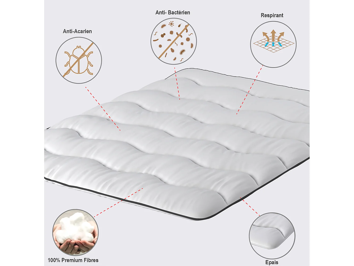 CASABEL Surmatelas Nuage 160x200 cm En Microfibre - Confort Optimal - Moelleux, Respirant