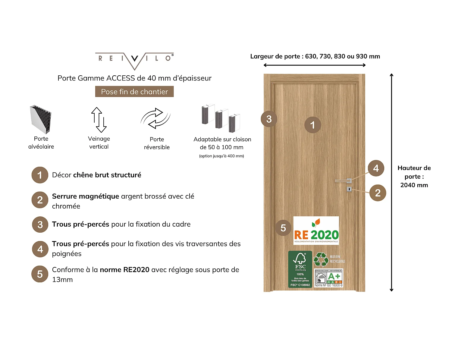 Bloc porte fin de chantier Matild, chêne brut, réversible, H.204 x l.73 cm