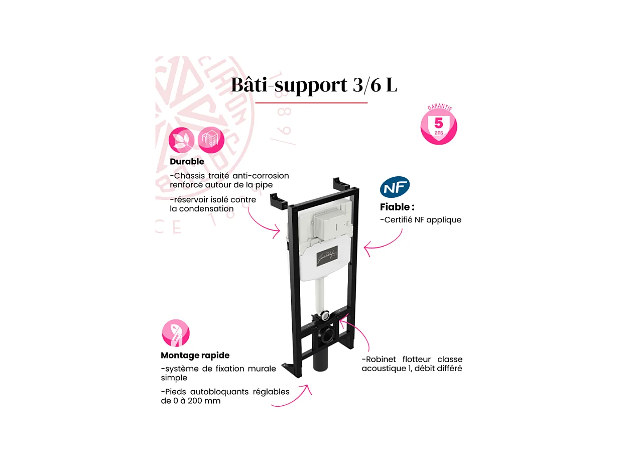 Pack WC suspendu compact JACOB DELAFON Patio + bâti support + plaque