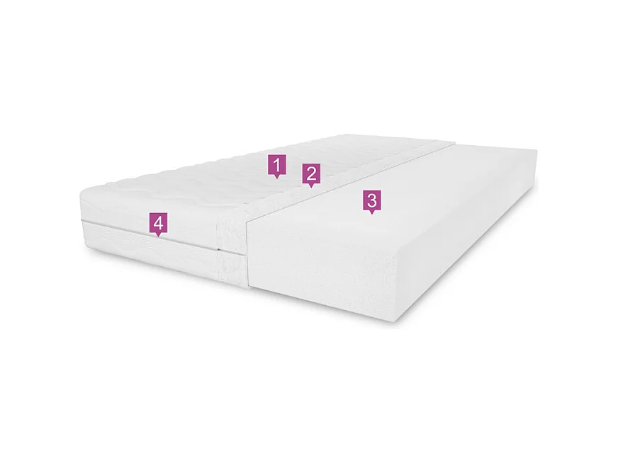Matelas en mousse Luna 15 80x200
