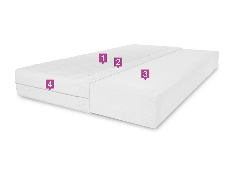 Matelas en mousse Luna 20 120x200