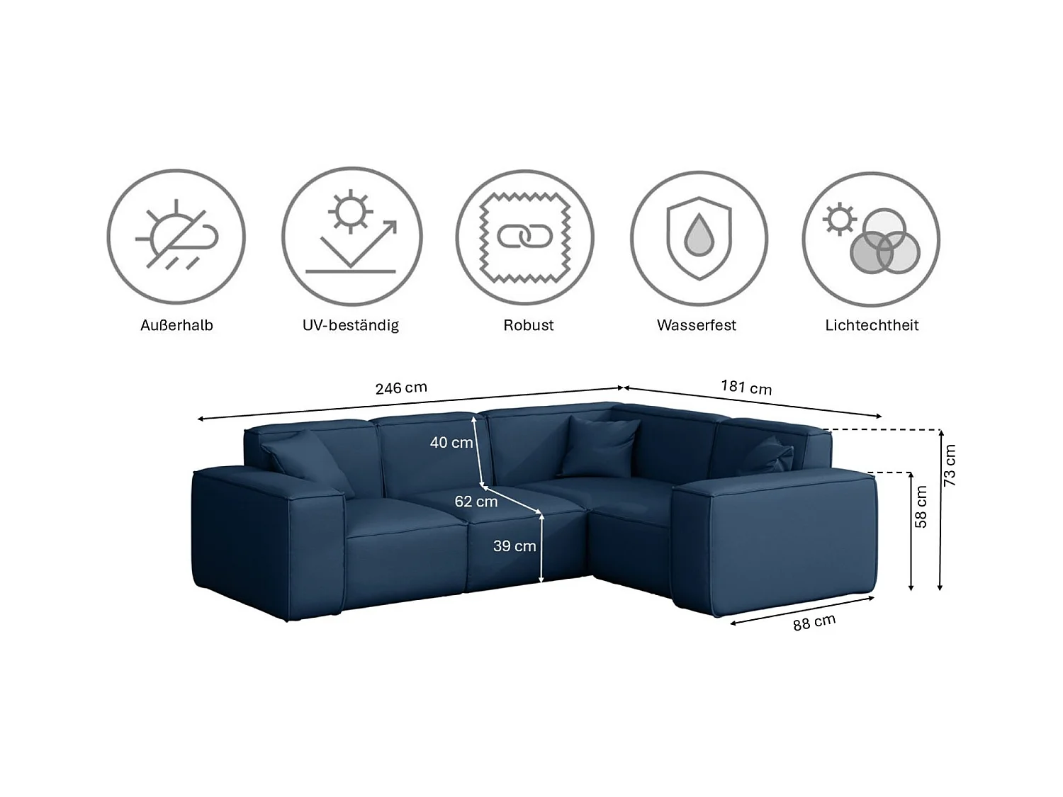 Tuinmeubel hoekbank MALIBU, stof ODYSSEY, marineblauw, rechts