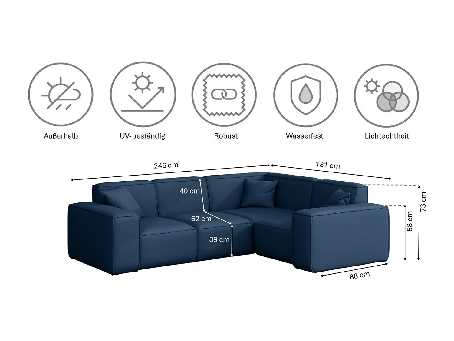 Salon de jardin canapé d'angle MALIBU, tissu ODYSSEY, bleu marine, droit
