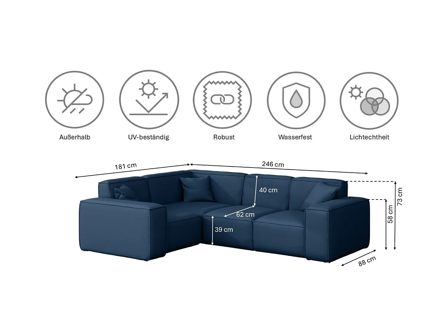 Tuinmeubel hoekbank MALIBU, stof ODYSSEY, marineblauw, links