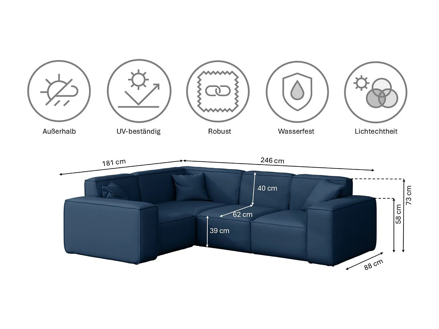 Salon de jardin canapé d'angle MALIBU, tissu ODYSSEY, bleu marine, gauche