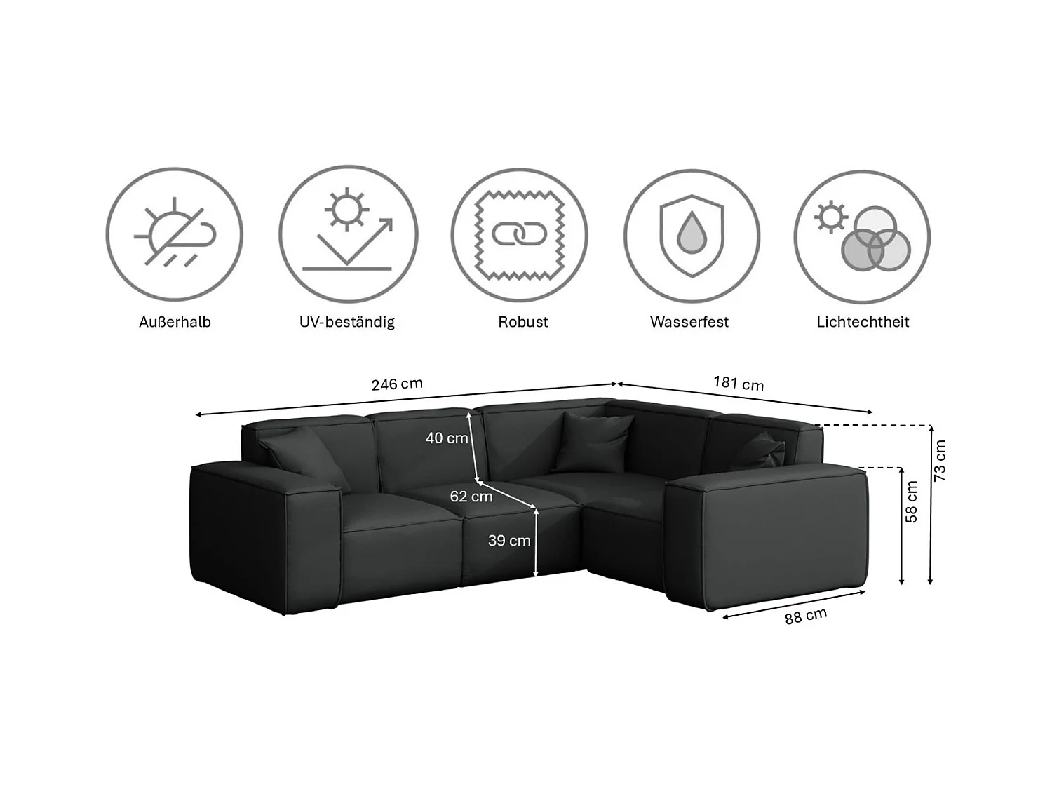 Tuinmeubel hoekbank MALIBU, stof ODYSSEY, zwart, rechts
