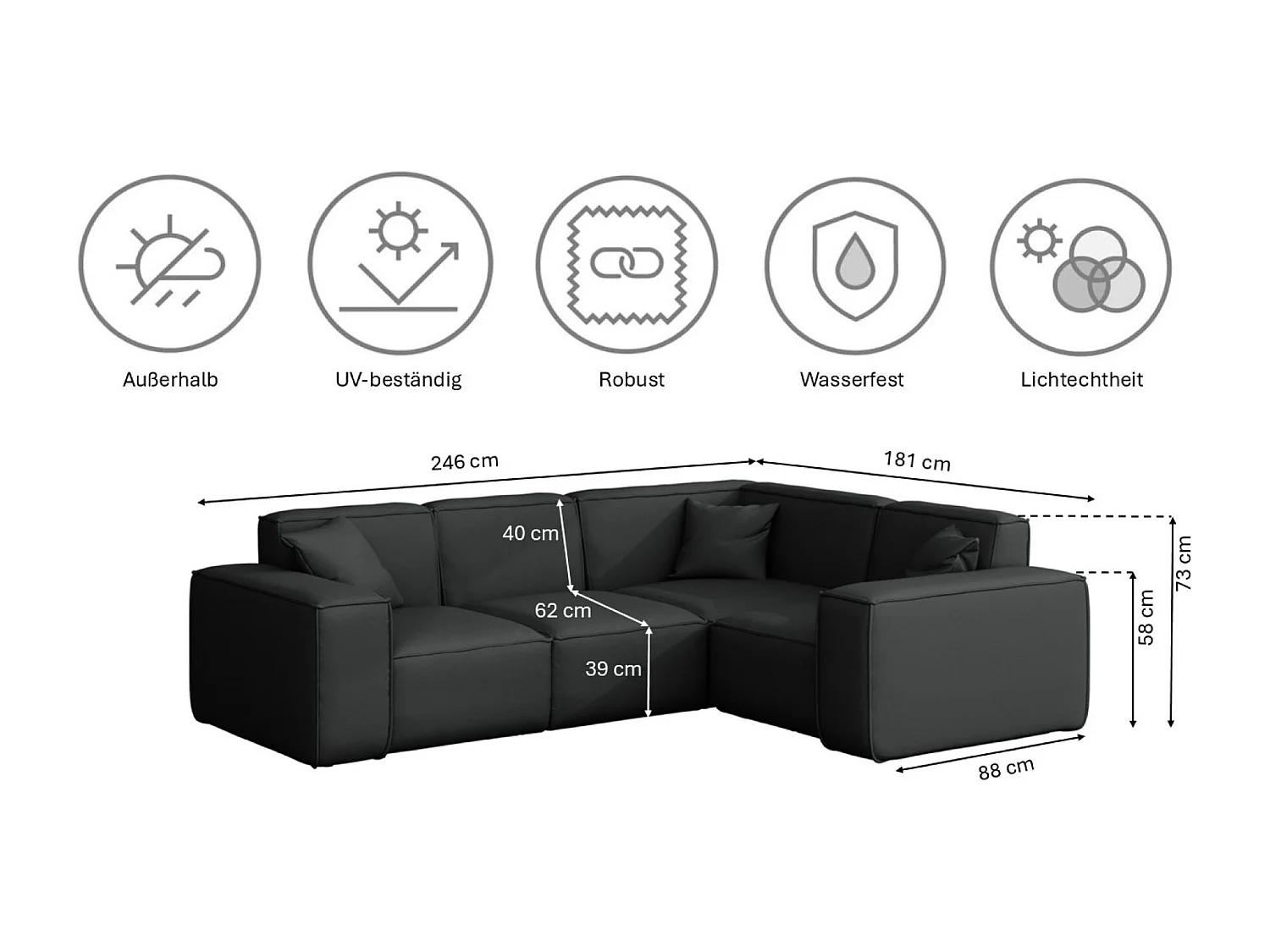 Salon de jardin canapé d'angle MALIBU, tissu ODYSSEY, noir, droit