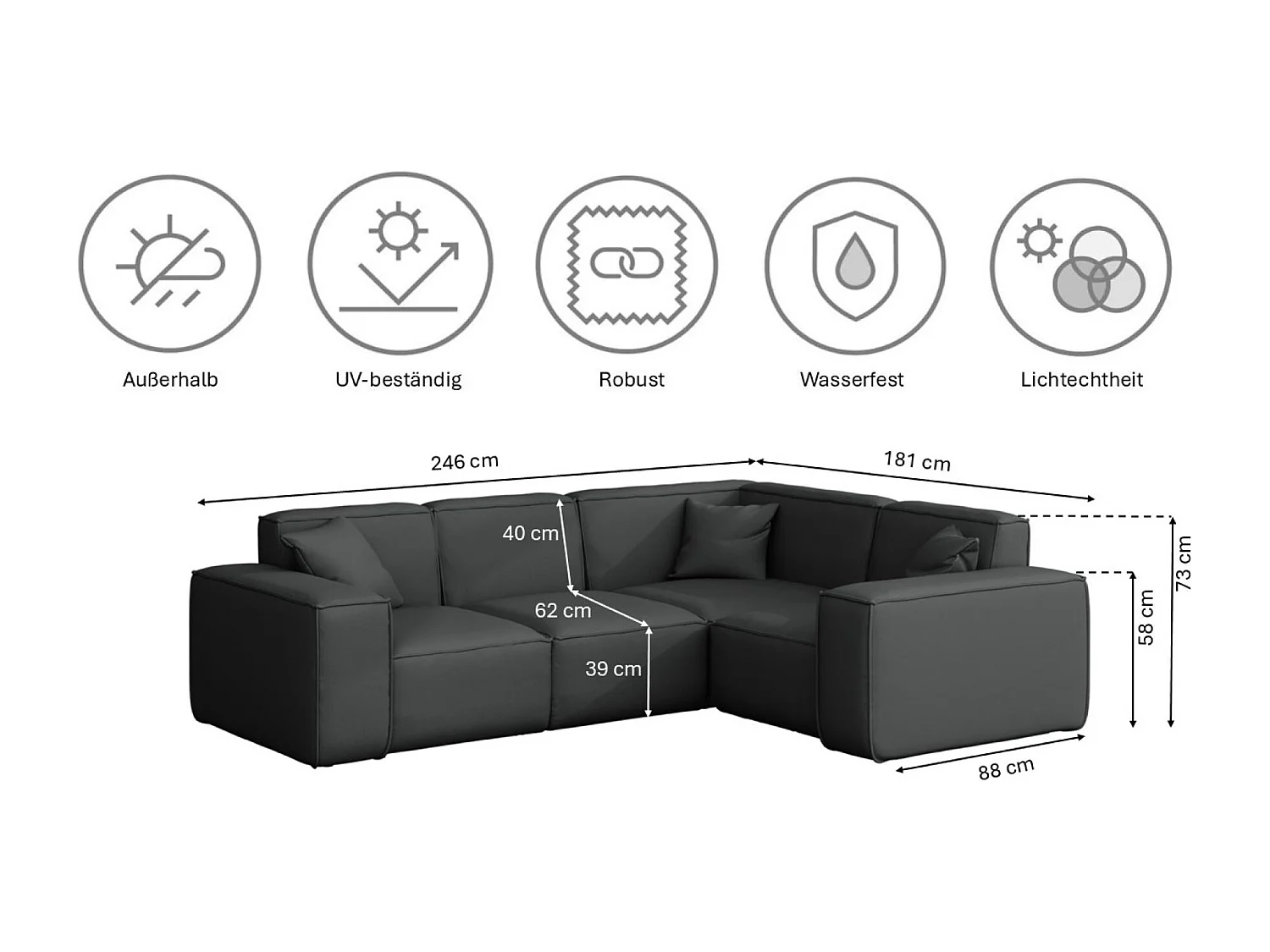 Salon de jardin canapé d'angle MALIBU, tissu ODYSSEY, anthracite, droit