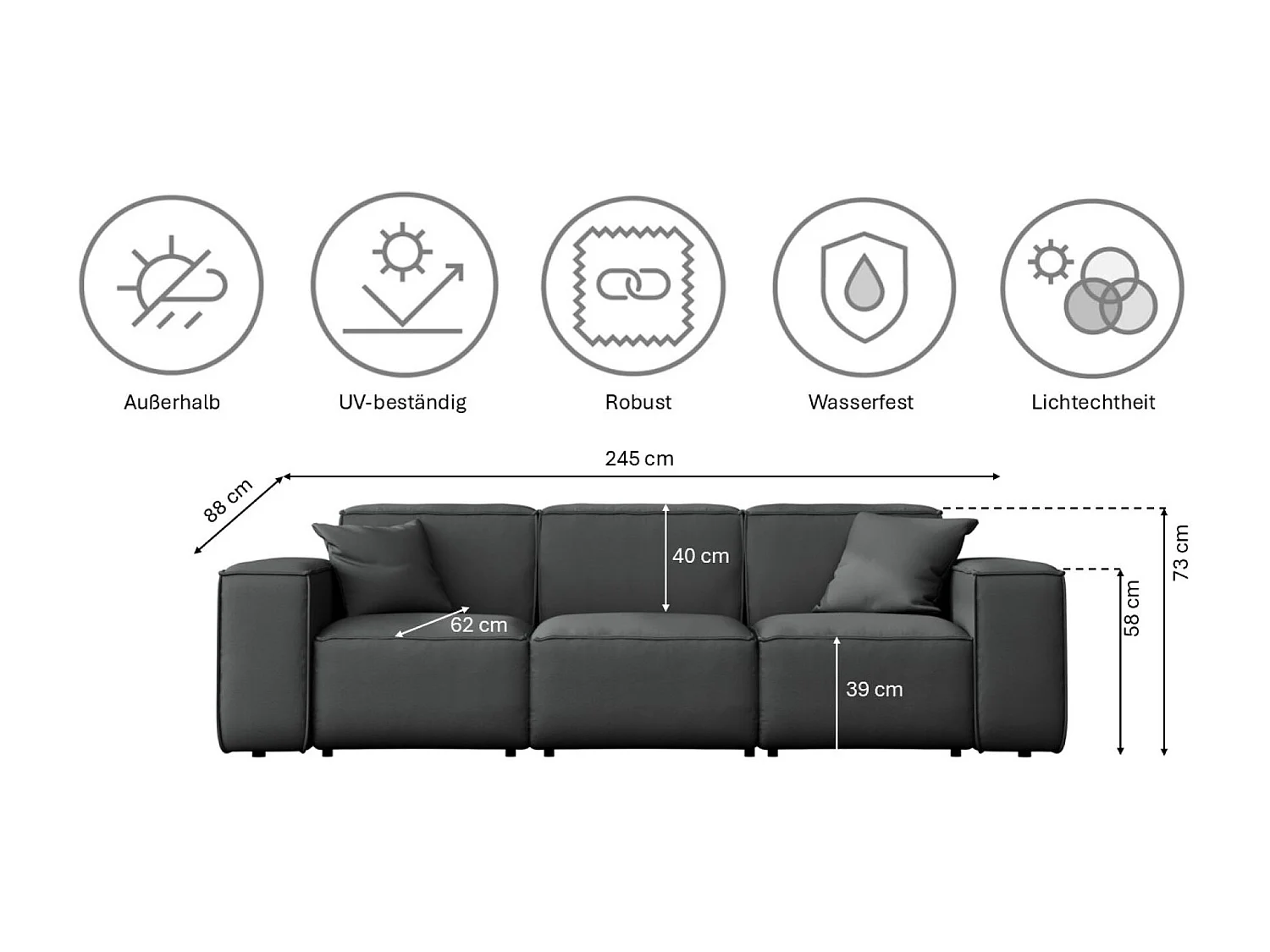 Salon de jardin 3+1+1 MALIBU, tissu ODYSSEY, anthracite