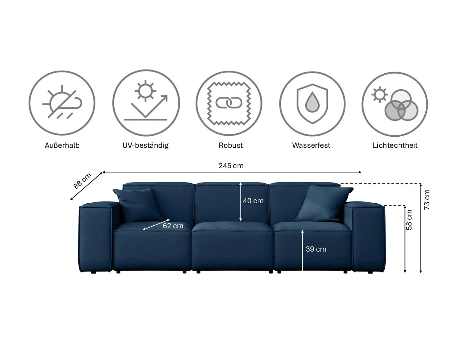 Tuinmeubelset 3+2+1 MALIBU, stof ODYSSEY, marineblauw