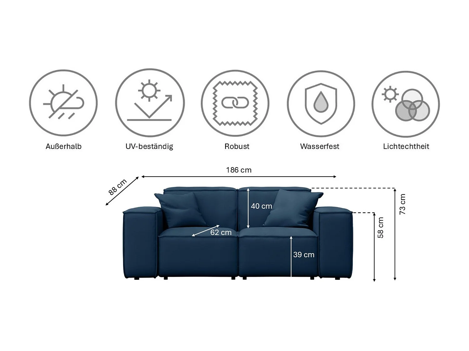 Tuinmeubelset 3+2+1 MALIBU, stof ODYSSEY, marineblauw