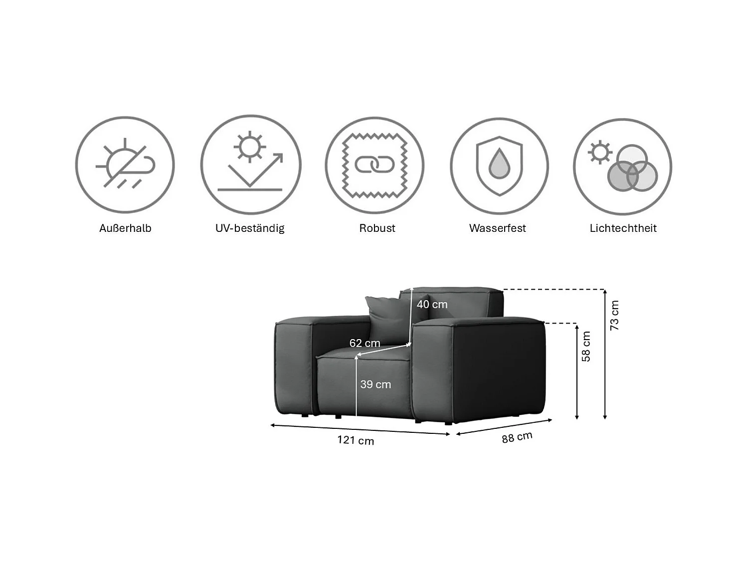 Tuinmeubelset 2+1+1 MALIBU, stof ODYSSEY, antraciet