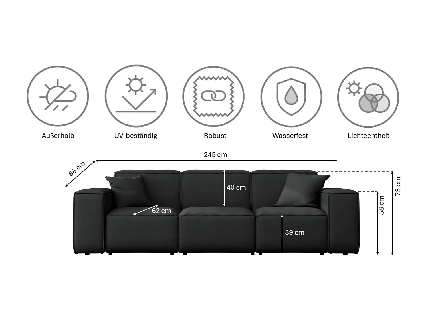 Salon de jardin 3+1+1 MALIBU, tissu ODYSSEY, noir