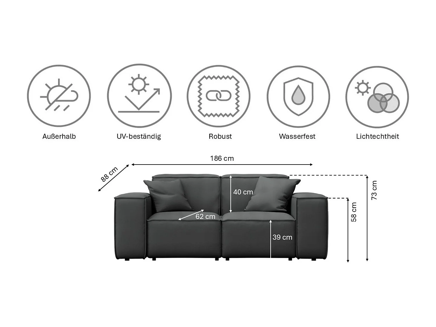 Salon de jardin canapé deux places MALIBU, tissu ODYSSEY, anthracite