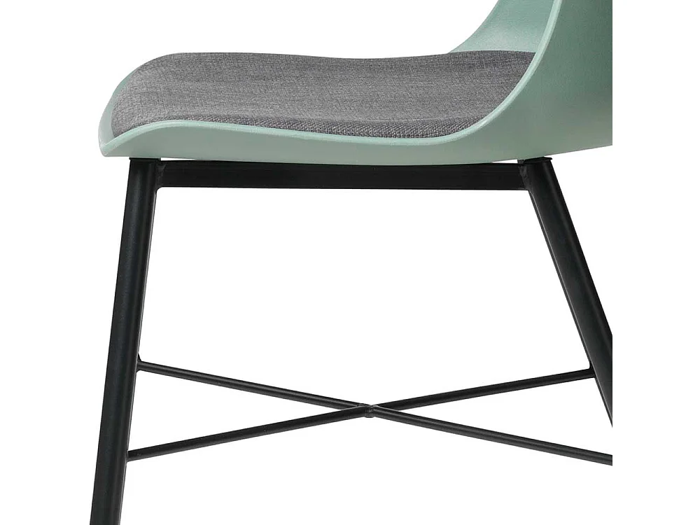 Küchenstühle in Grün und Schwarz Kunststoff (2er Set)