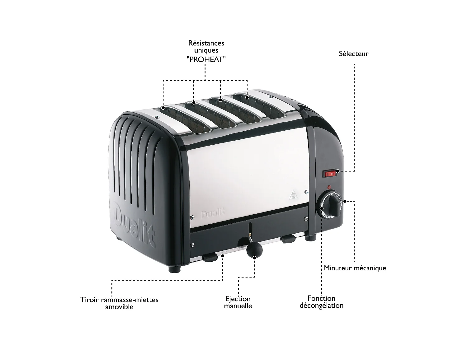 Dualit Grille-pains 4 fentes 2200w noir mat - 40357