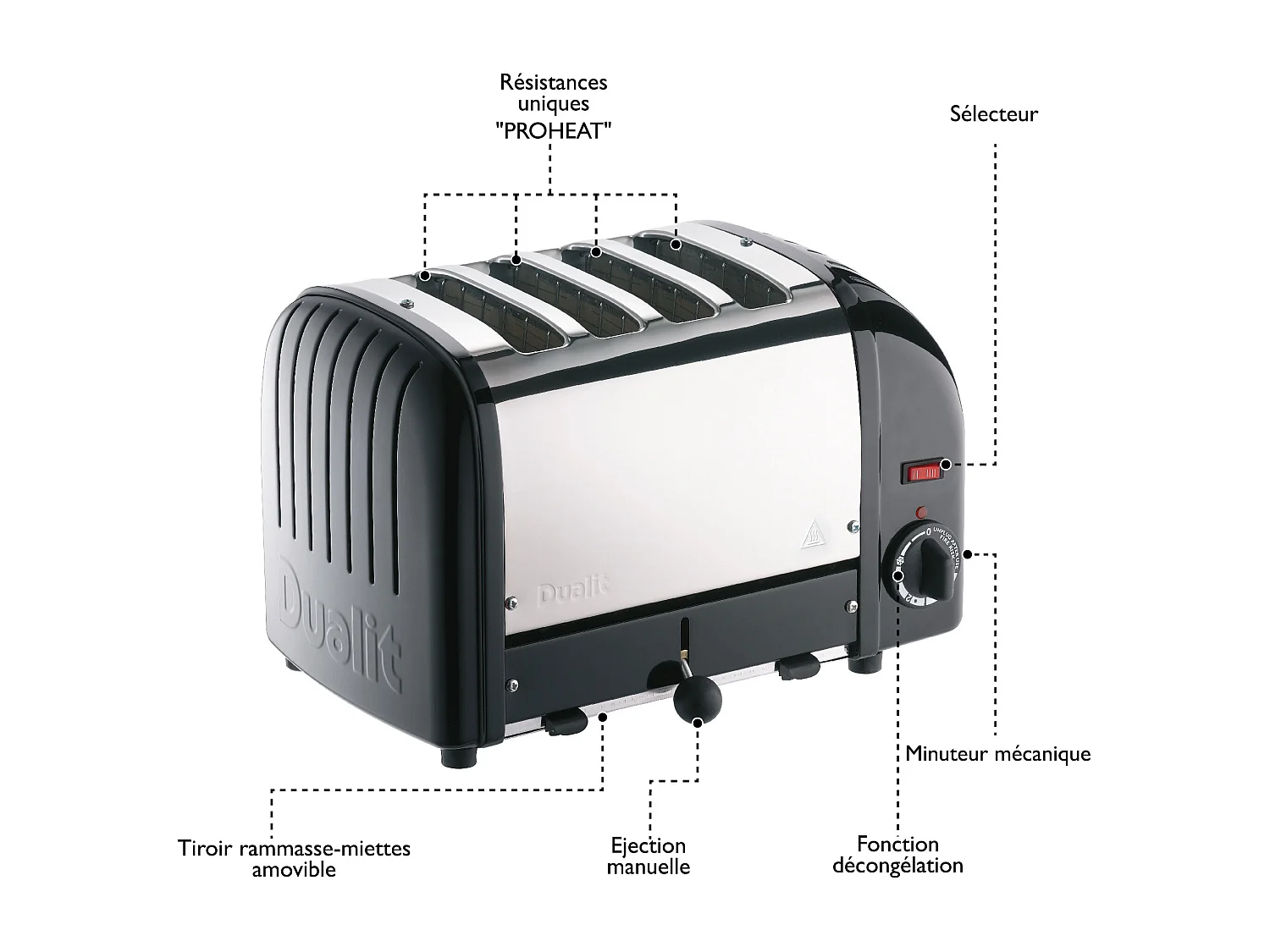 Dualit Grille-pains 4 fentes 2200w noir mat - 40357