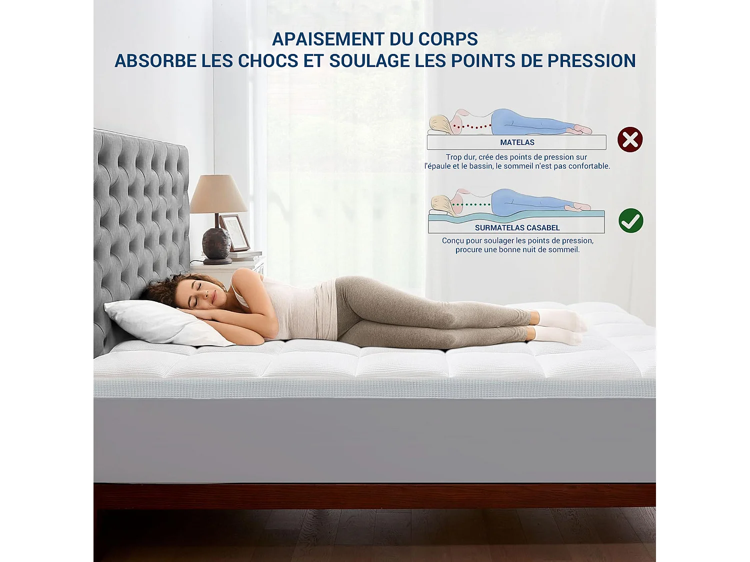 CASABEL Surmatelas 140 x 190 cm Mémoire de forme et Gel Rafraîchissant + Housse Lavable de 5 cm