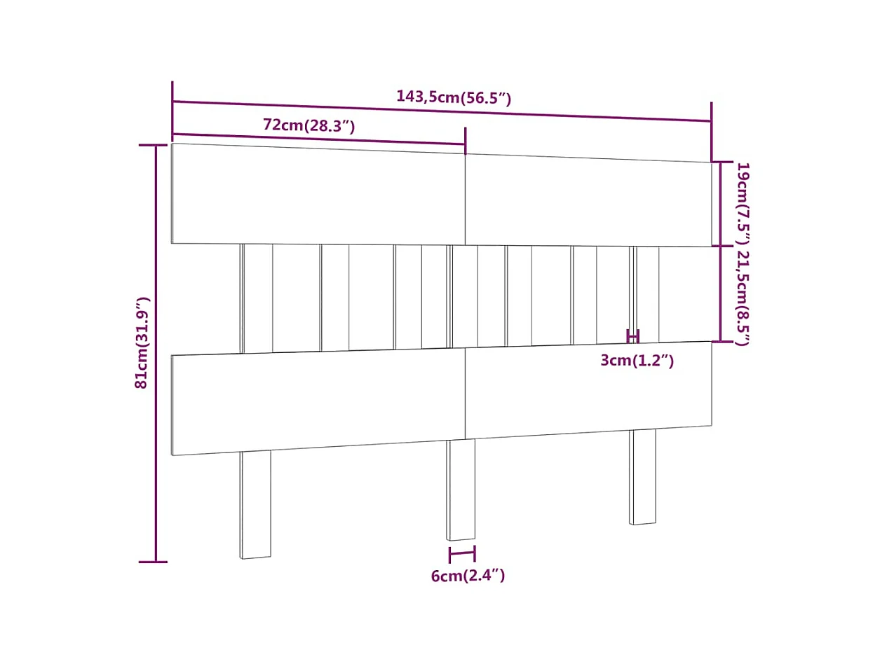 Tête de lit Noir 143,5x3x81 cm Bois massif de pin