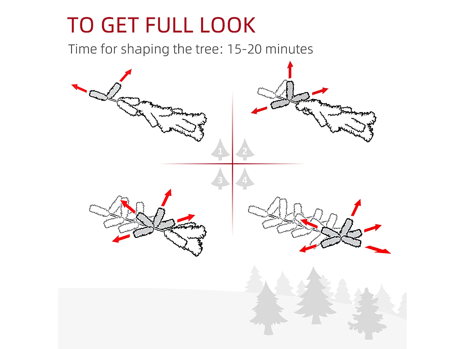Albero di Natale artificiale 1,5 m con neve, 416 rami in PET, verde (Ø75 x 150 cm)
