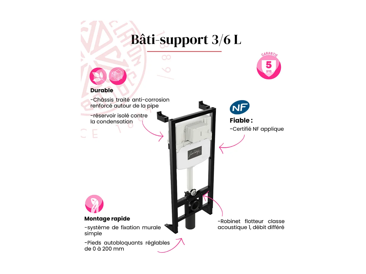 Pack WC suspendu sans bride JACOB DELAFON Odéon Rive Gauche + bâti support + plaque avec abattant extra plat
