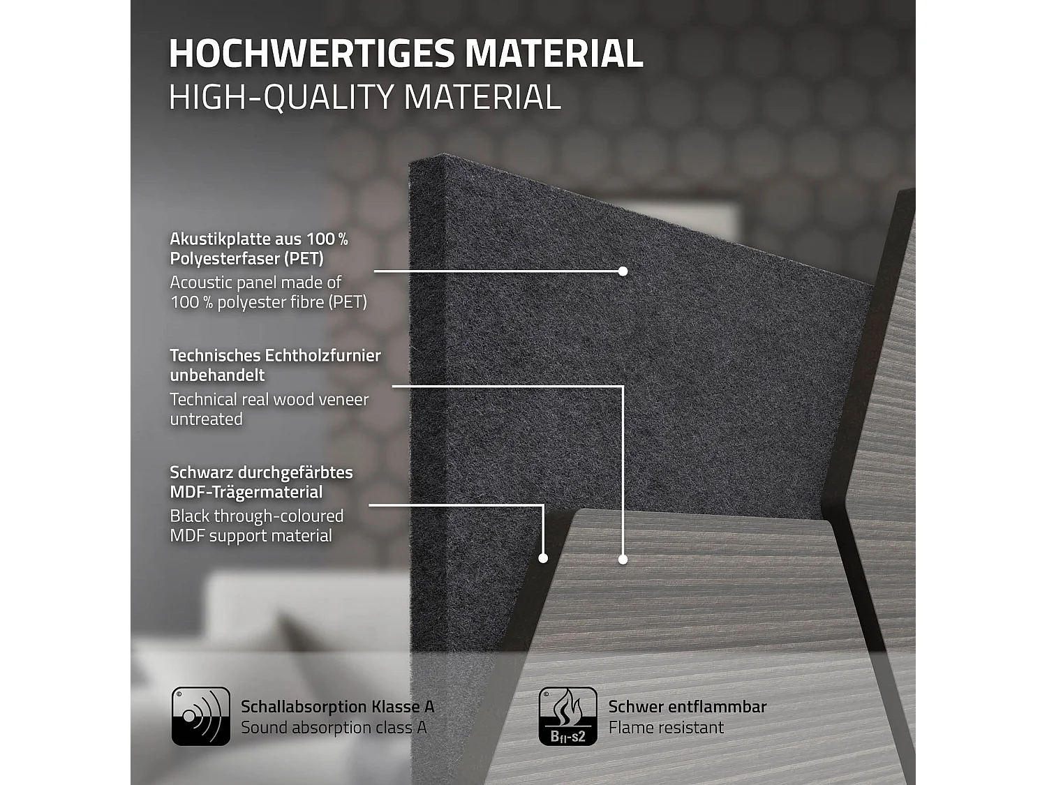 Lot de 2 panneaux acoustiques 66x81x2cm 1m² motif bois gris hexagonal MDF isolation sonore dalle phonique insonorisante cloisons murales anti-bruit