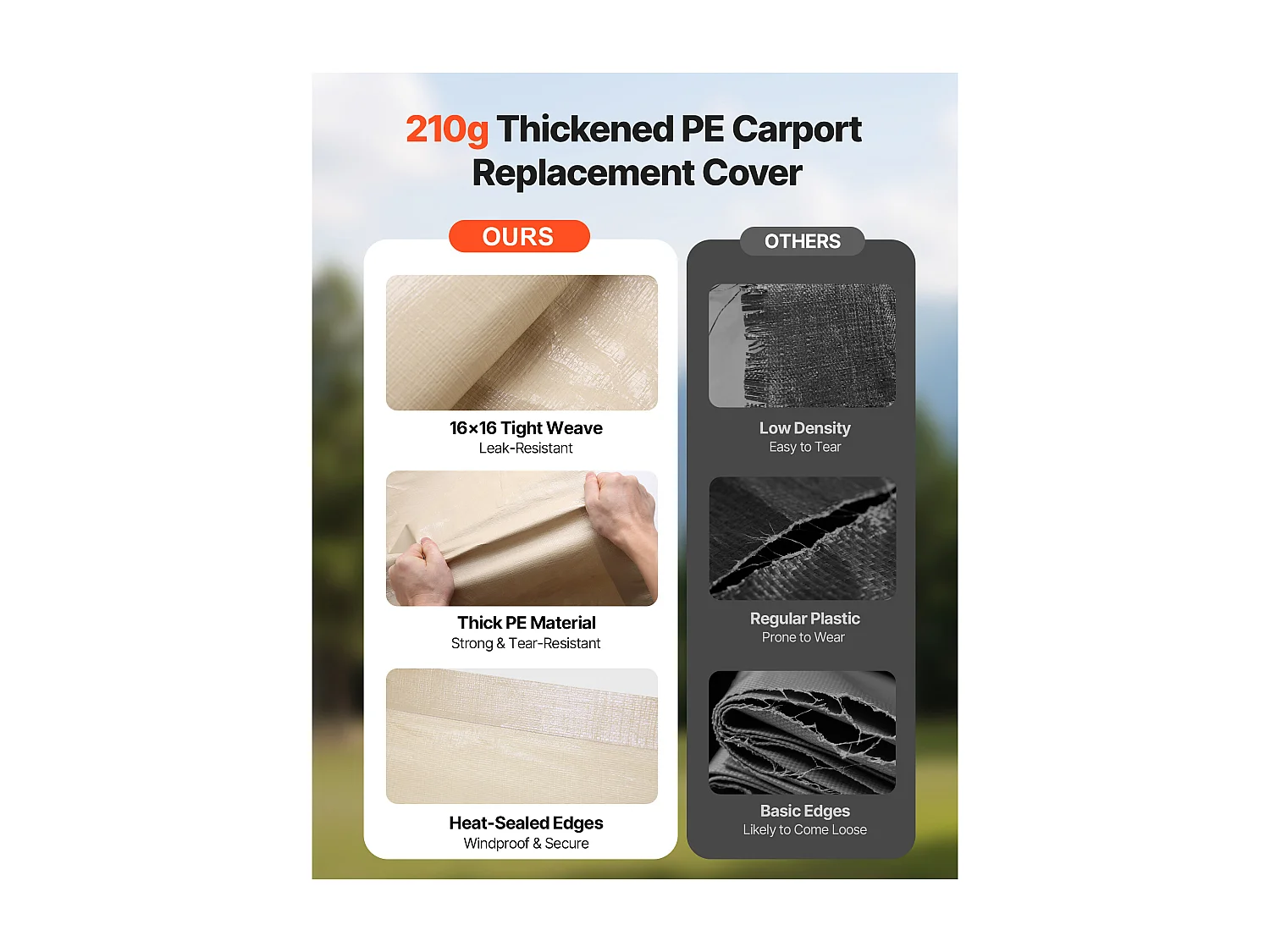 Toile de Rechange Carport SucceBuy, 6,09x3,65 m, Bâche Toit Abri Voiture, Couverture Supérieure Tente Garage Portable, Résistante UV Imperméable, Beige