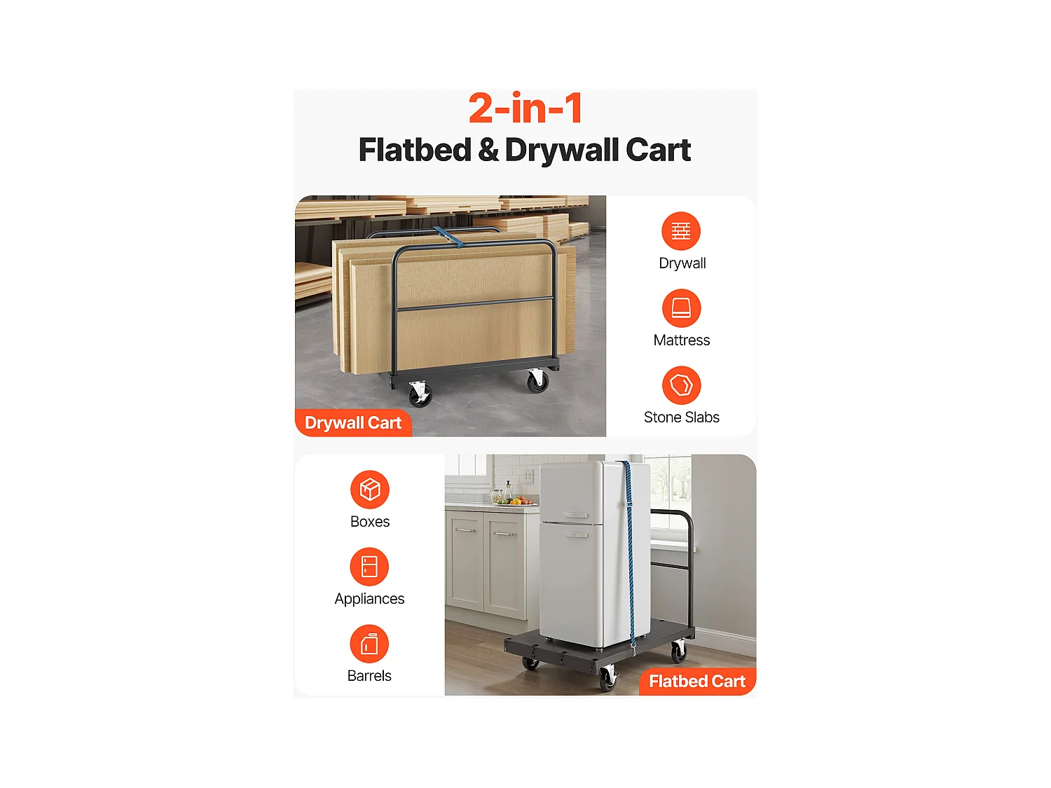 Chariot Porte-Plaques SucceBuy de Plâtre, Charge 816,5 kg, Chariot Porte-Panneaux de Cloisons Sèches Plateforme 91.4 x 61 cm, pour Transport, Usine