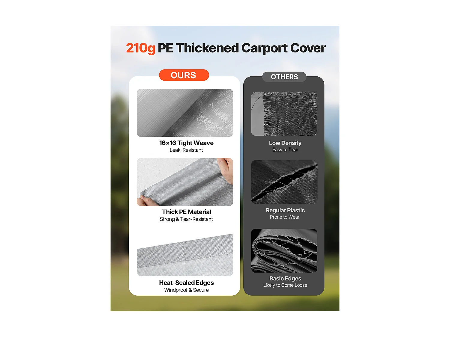 Lona de Reemplazo Cobertizo SucceBuy, 6 x 4 m, Lona Techo Cochera, Cubierta Carpa Garaje Portátil, Resistente UV Impermeable, con Paneles Laterales, Gris