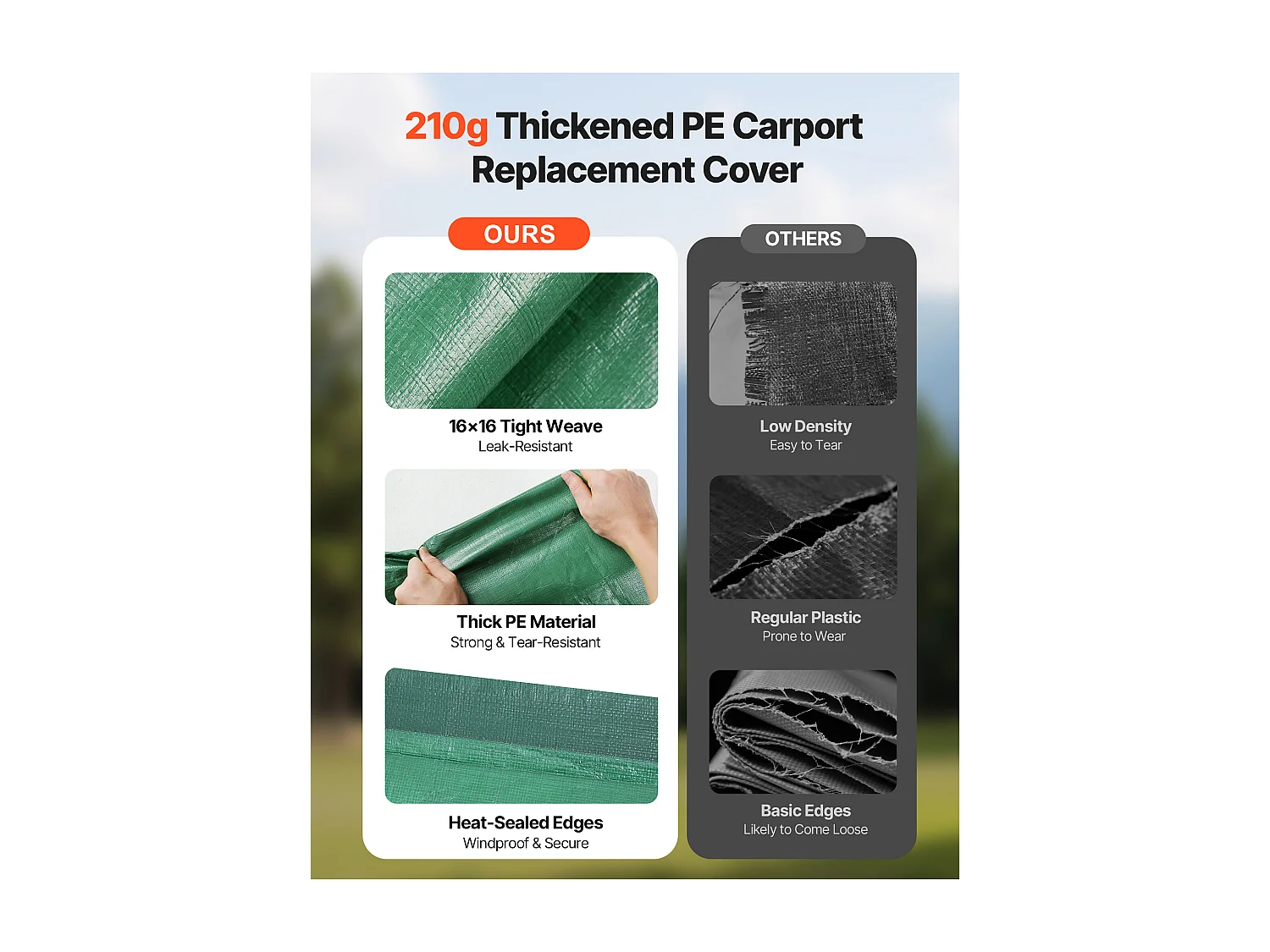 Toile de Rechange Carport SucceBuy, 6 x 3 m, Bâche Toit Abri Voiture, Couverture Supérieure Tente Garage Portable, Résistante UV Imperméable, Vert Foncé