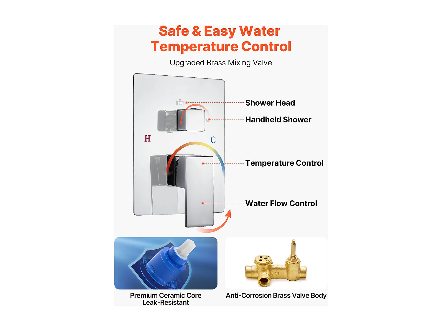 Douchekolom SucceBuy Doucheset, Douchesysteem met Vierkante Douchekop van 305 mm, Handdouche en Wandmontageset, Zilverkleurig