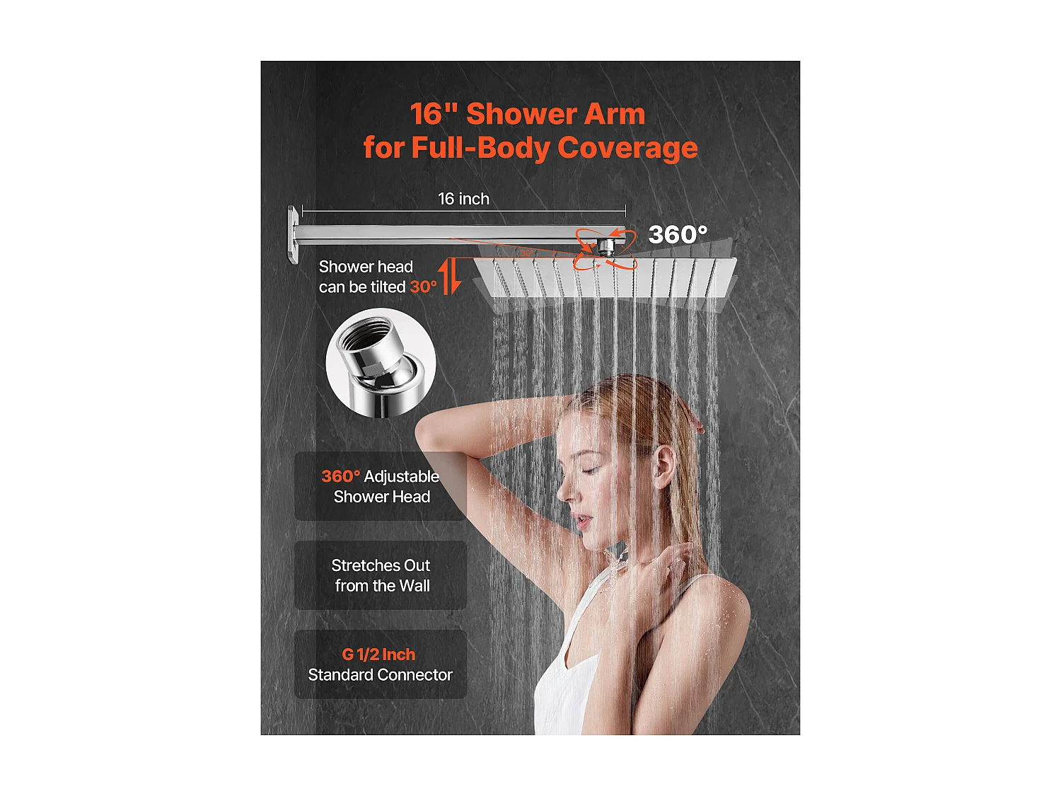 Colonne de Douche SucceBuy Kit de Douche avec Pommeau de Tête Carré 305 mm, Douchette à Main et Kit de Garniture, Montage Mural, Finition Nickel Brossé