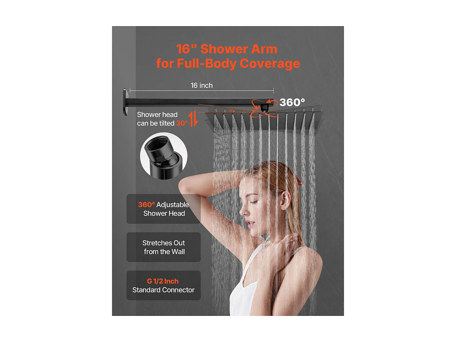 Colonne de Douche SucceBuy Kit de Douche, Système de Douche avec Pommeau Carré de 305 mm, Douchette à Main et Kit de Garniture, Montage Mural, Finition Noir Mat