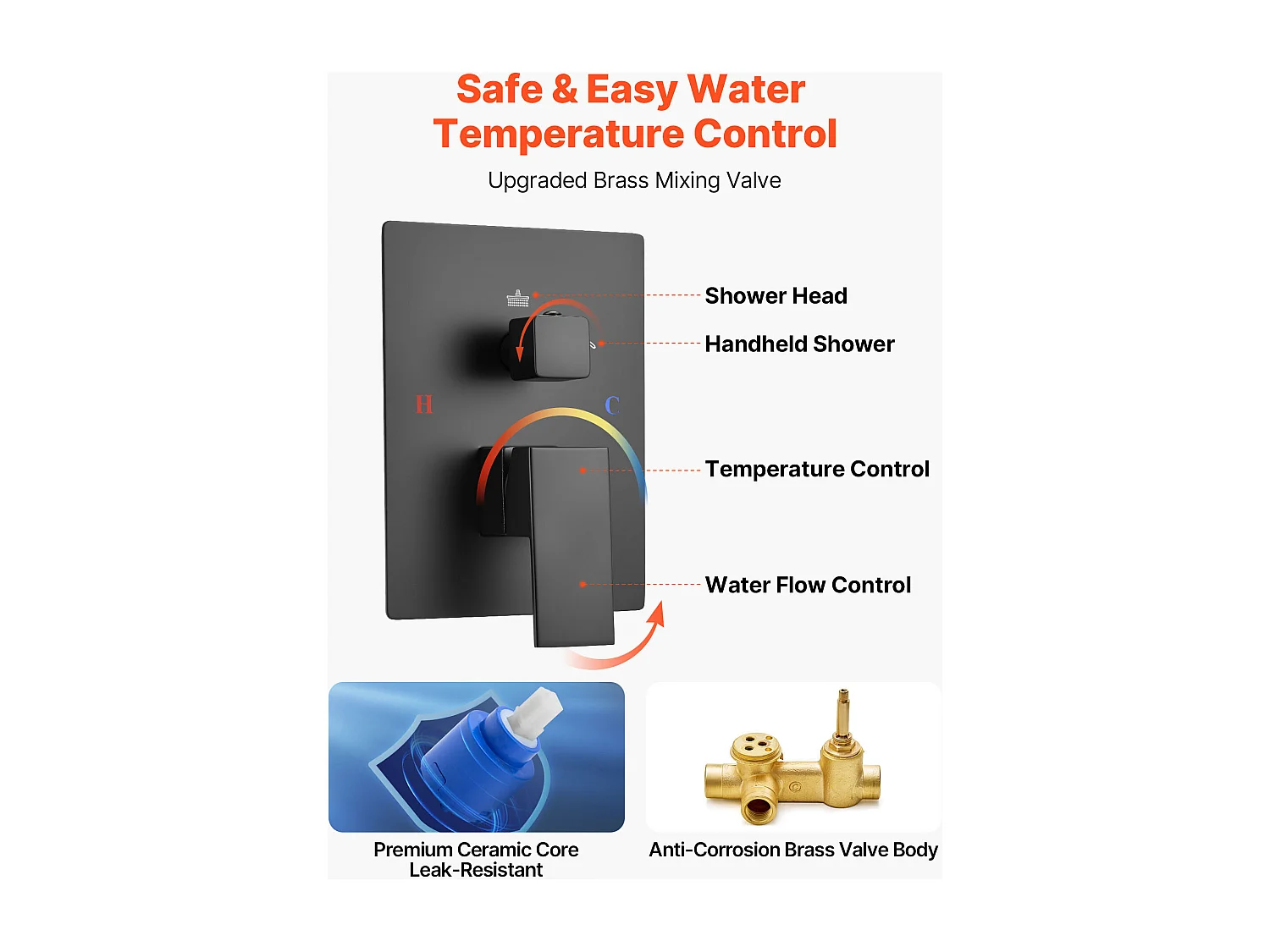 Colonne de Douche SucceBuy Kit de Douche, Système de Douche avec Pommeau Carré de 305 mm, Douchette à Main et Kit de Garniture, Montage Mural, Finition Noir Mat