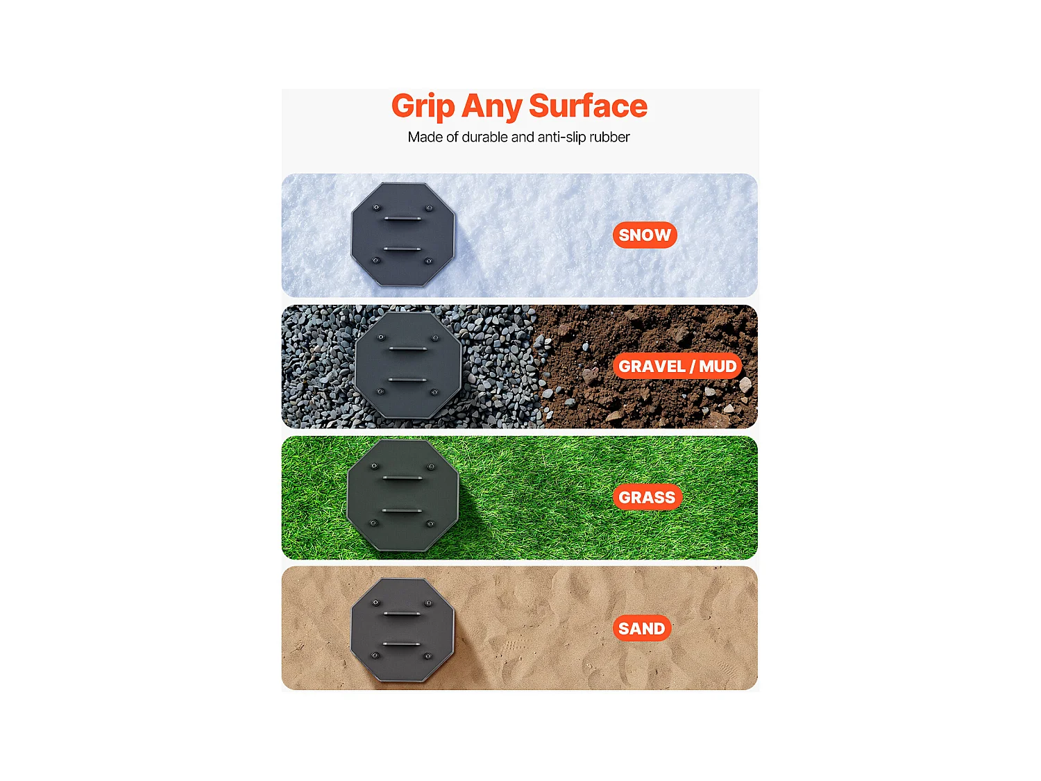 Patin de Nivellement SucceBuy pour Camping-car 4PCs, Patin pour Vérin Stabilisateur de Caravane Charge 2,3 T Chacun, en Caoutchouc, Idéal pour Voyage