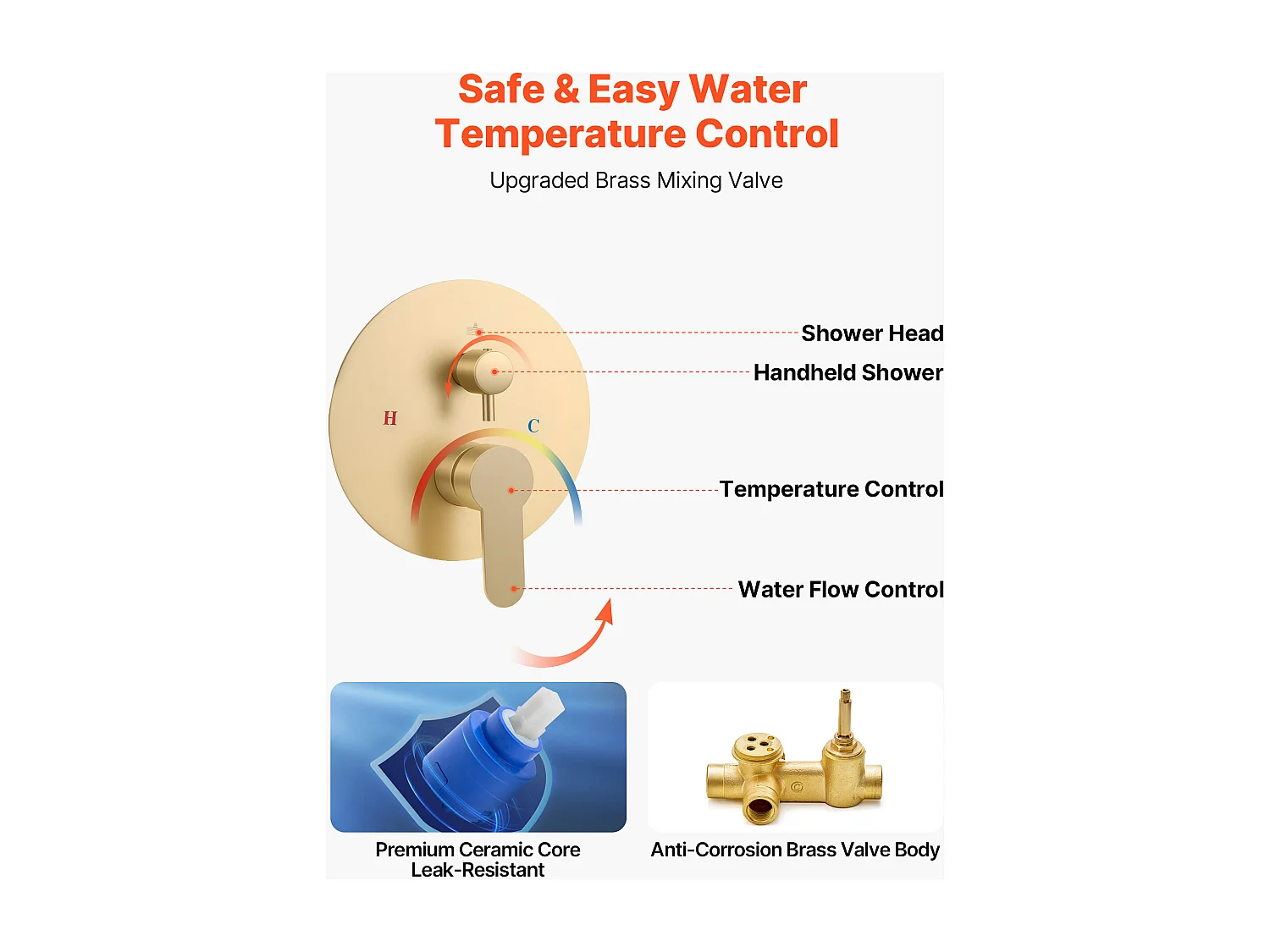 Colonne de Douche SucceBuy Kit de Douche, Système de Douche Pluie avec Pommeau Rond de 254 mm, Douchette à Main et Kit de Montage Mural, Finition or Brossé