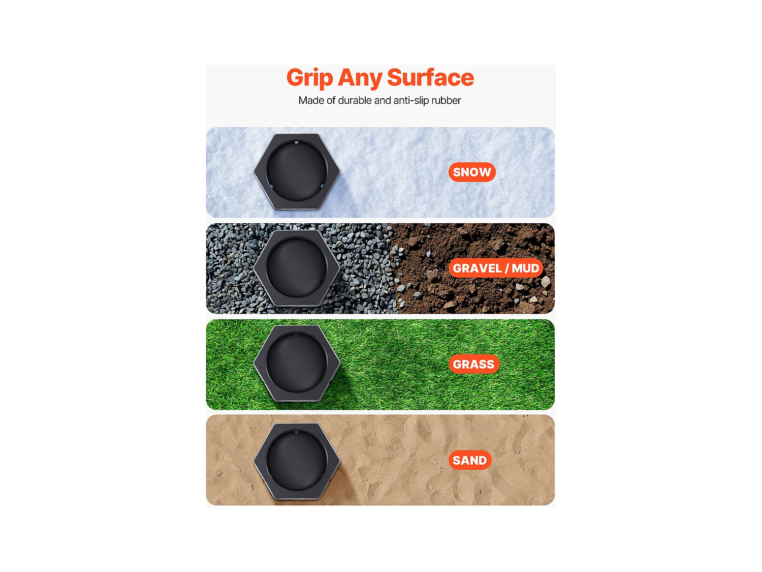 Patin de Nivellement SucceBuy pour Camping-car 4PCs, Patin pour Vérin Stabilisateur de Caravane Charge 2,3 T Chacun, Grande Surface de Stabilisation