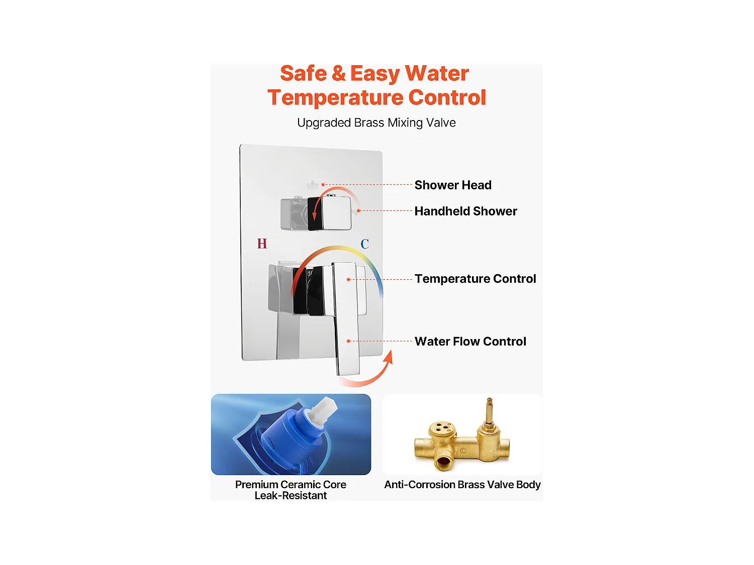 Colonne de Douche SucceBuy Kit de Douche, Système de Pluie avec Pommeau Carré 254 mm, Douchette à Main et Kit de Montage Mural, Finition Argentée