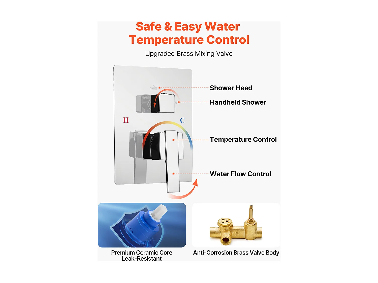 Duschsäule SucceBuy Duschset, Regenduschsystem mit 254 mm Quadratischem Duschkopf, Handbrause und Wandmontageset, Oberfläche Silber