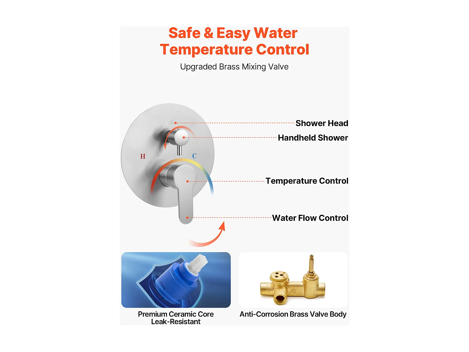 Kolumna Prysznicowa SucceBuy Zestaw Natryskowy, System Natryskowy z Deszczownicą, Okrągłą Głowicą Prysznicową 254 mm, Prysznicem Ręcznym i Zestawem Wykończeniowym