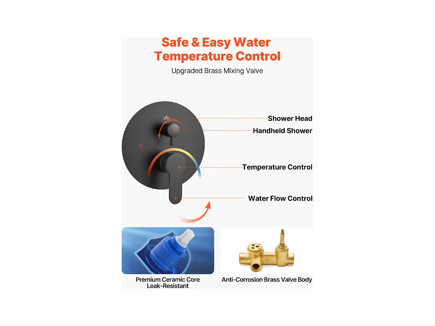 Colonne de Douche SucceBuy Kit de Douche, Système de Douche avec Pommeau de Tête Rond de 229 mm, Douchette à Main et Kit de Garniture, Finition Noir Mat