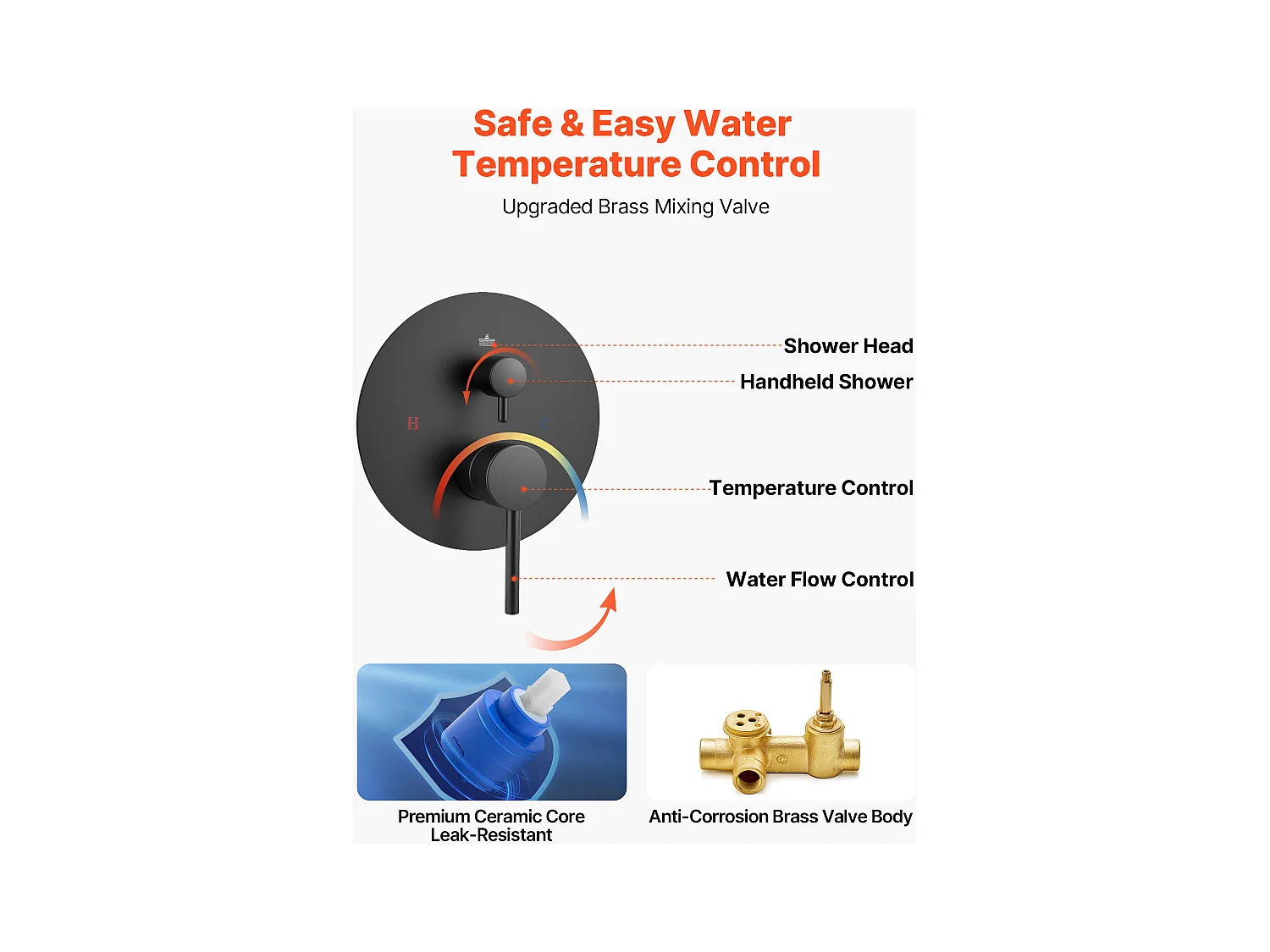 Colonne de Douche SucceBuy Kit de Douche, Système de Douche Pluie avec Pommeau Rond de 254 mm, Douchette à Main et Kit de Montage Mural, Finition Noir Mat