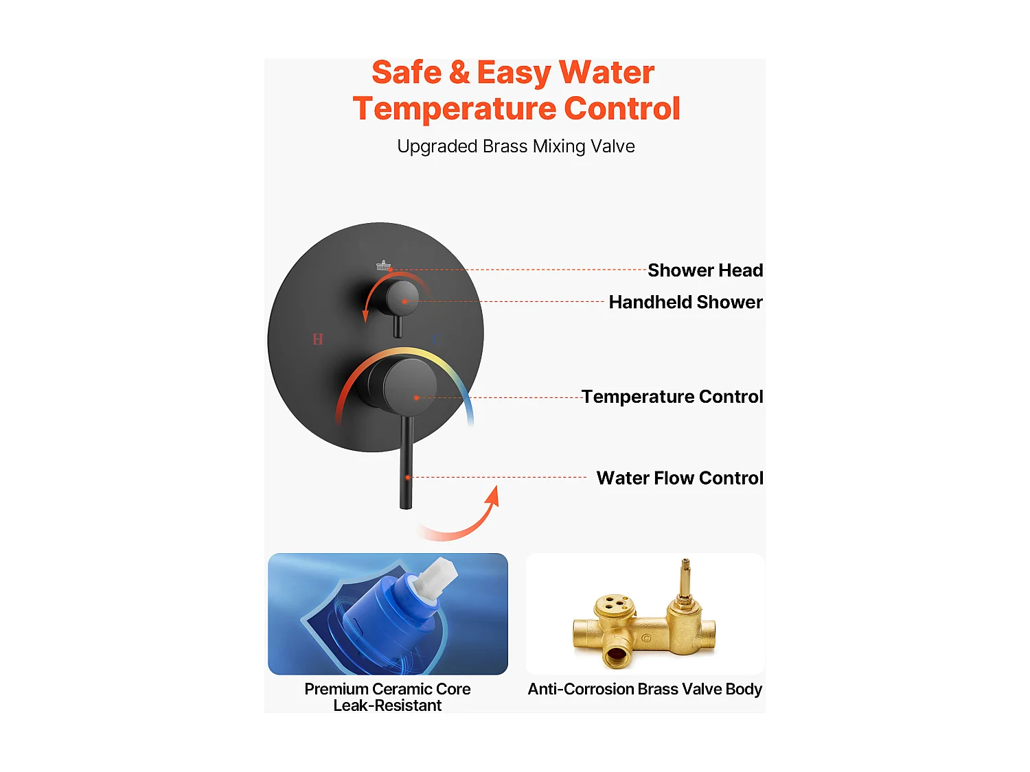 Colonne de Douche SucceBuy Kit de Douche, Système de Douche Pluie avec Pommeau Rond de 254 mm, Douchette à Main et Kit de Montage Mural, Finition Noir Mat