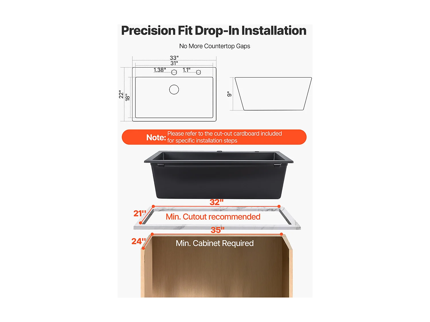 Évier de Cuisine SucceBuy Moderne en Granit de 83,8 cm, Évier à Poser à Large Cuve Simple, Bac à Laver Encastrable avec Accessoires Multiples